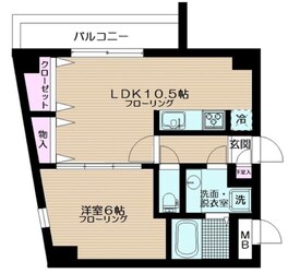 アーバンライフ初台の物件間取画像